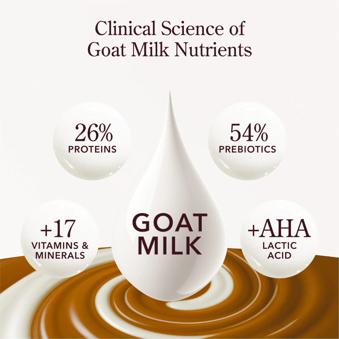 Beekman 1802 Hand Cream - Hershey's Snickerdoodle - Beekman 1802