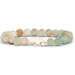 Fahlo The Drift Bracelet - Manatee - Sky Stone - Fahlo